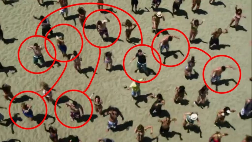 Luftaufnahme eines Strandes an dem Menschen feiern. Rot eingekreist sind Menschen, die mehrfach in der Aufnahme auftauchen. Sie stehen mal mehr, mal weniger weit auseinander.