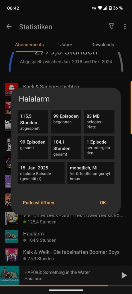 Die Statistikseite der Podcast-App AntennaPod, die anzeigt, wie oft Maikoenig den Haialarmpodcast gehört hat.